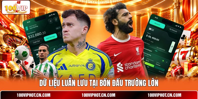 Dữ liệu luân lưu tại bốn đấu trường lớn