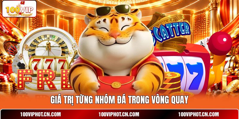 Giá trị từng nhóm đá trong vòng quay