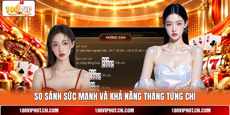 So sánh sức mạnh và khả năng thắng từng chi
