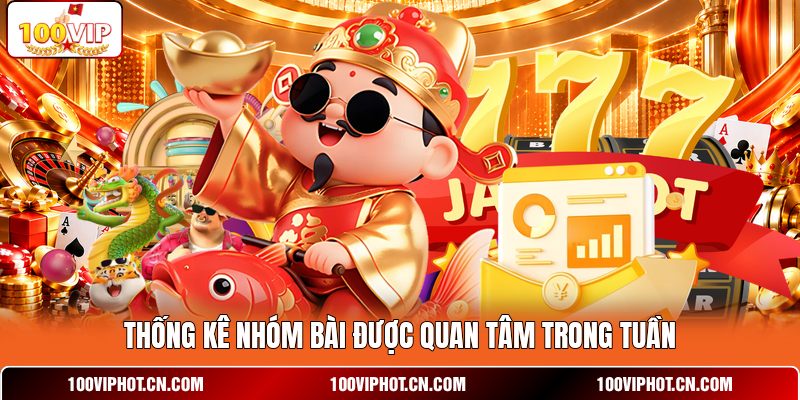 Thống kê nhóm bài được quan tâm trong tuần