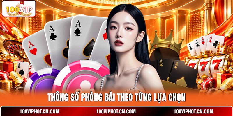 Thông số phòng bài theo từng lựa chọn
