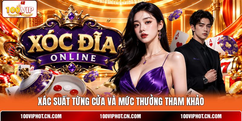 Xác suất từng cửa và mức thưởng tham khảo
